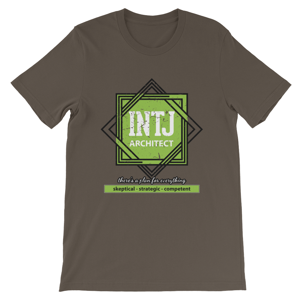 INTJ – The Architect – Short-Sleeve Unisex T-Shirt